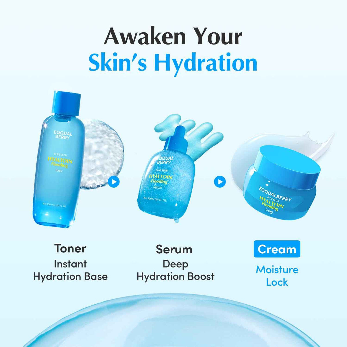 EQQUALBERRY HYALTOIN Flooding Cream | 5% Hyaluronic Acid & Ectoin, 10% Glacier Water | Quick Cooling Gel Moisturizer: Hydration, Barrier Repair & Redness Relief