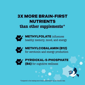 Best Nest Wellness - Mama Bird - Women's Multi Plus - Brain & Body Health Support Supplement - Gentle Iron Supplement for Energy Support Best Nest Wellness