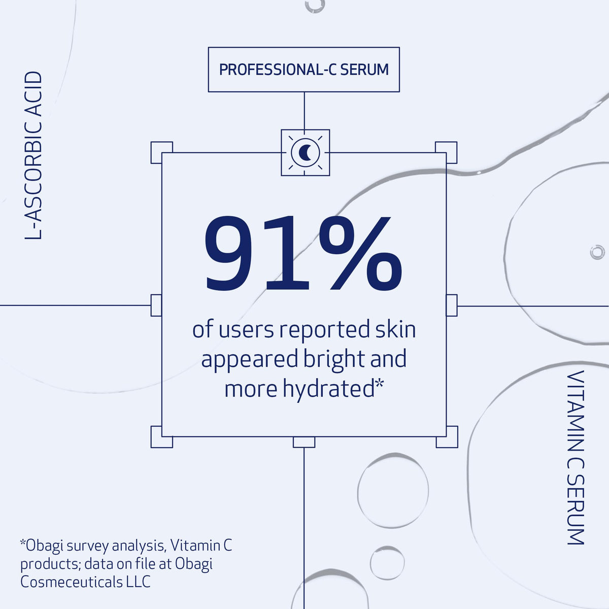 supplement products​Obagi Medical Professional-C 20% Vitamin C Serum - Helps Brighten Skin Tone and Minimize the Appearance of Fine Lines & Wrinkles - 1 oz - JerryCherryUSA