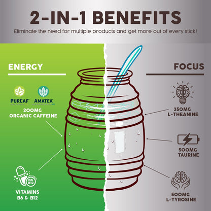 Salud 2-in-1 Energy + Focus Drink Mix, Hibiscus | Organic Caffeine, B6 + B12, Theanine, Clean Energy Packets, Agua Fresca Mix, Non-GMO, Gluten Free, 1g of Sugar (15 Servings)
