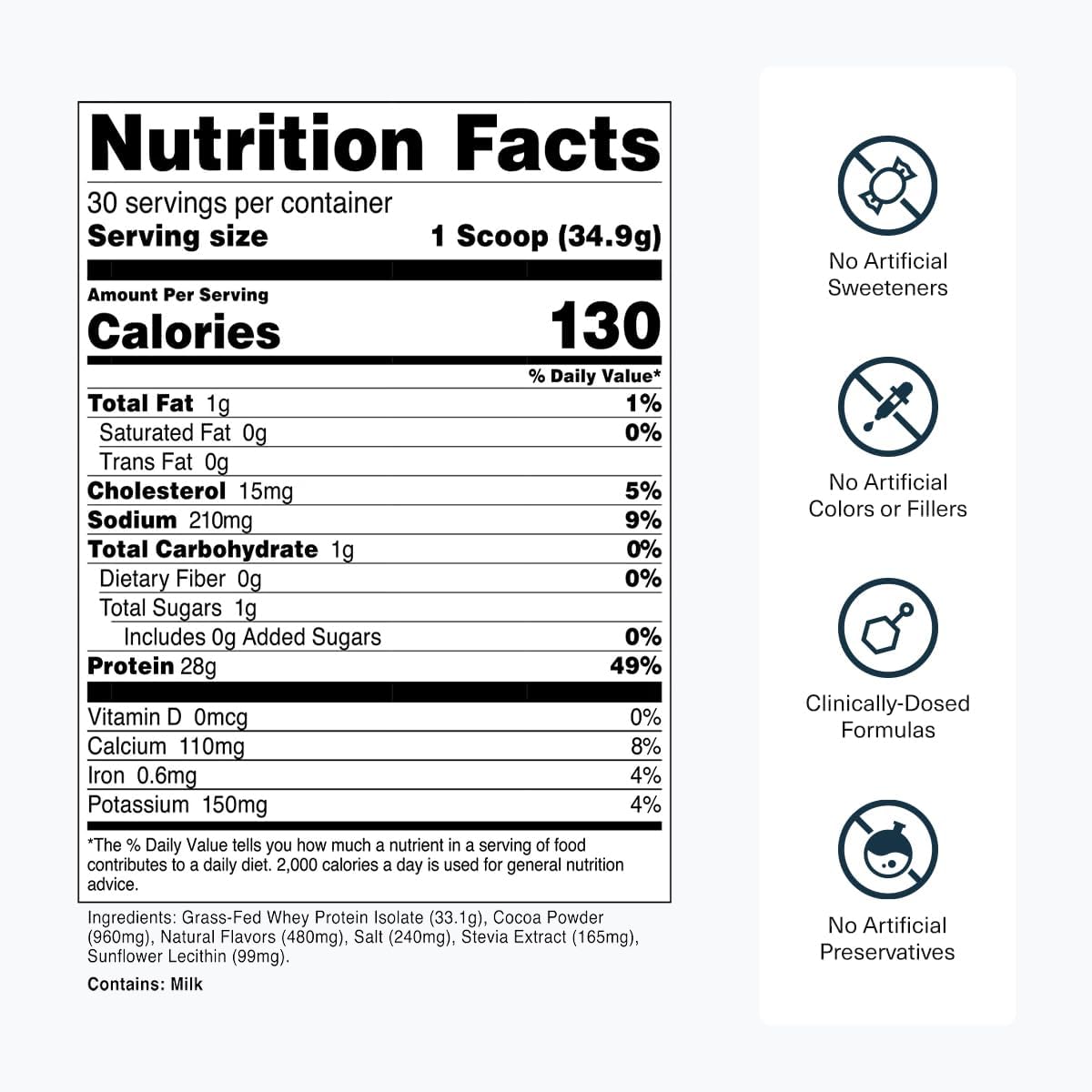 Transparent Labs Grass-Fed Whey Protein Isolate (30 Servings, Milk Chocolate) & Creatine HMB (30 Servings, Strawberry Lemonade)