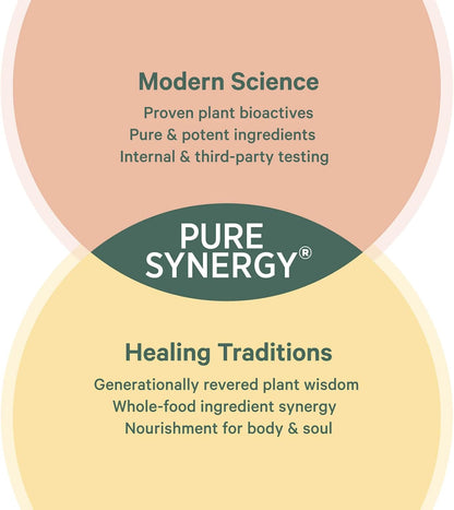 Pure Synergy Radiant Mood | Natural Mood and Sleep Supplement with Organic Saffron | with Saffron, Lemon Balm, and Magnolia Bark | for Sleep, and Stress Support (60 Capsules)