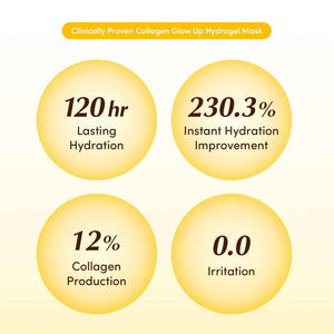 EQQUALBERRY Collagen Glow Up Mask - Niacinamide & Low Molecular Collagen for Brightening and Radiance Boosting | Korean Collagen Face Mask