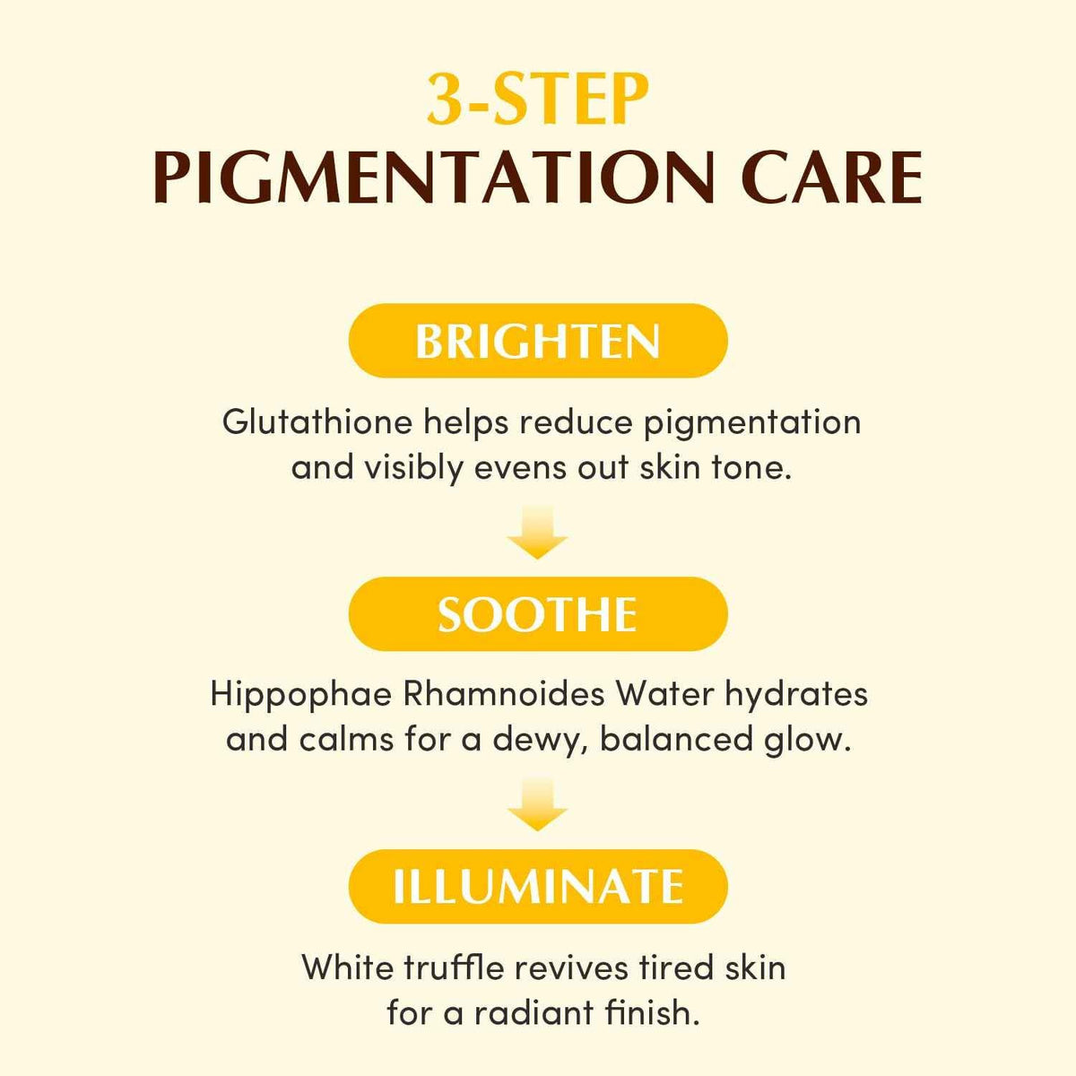 EQQUALBERRY Collagen Glow Up Gel Toner Pads – Brightening Korean Jelly Pad with Deep Absorption Collagen, Hydrating & Glow-Boosting Formula,