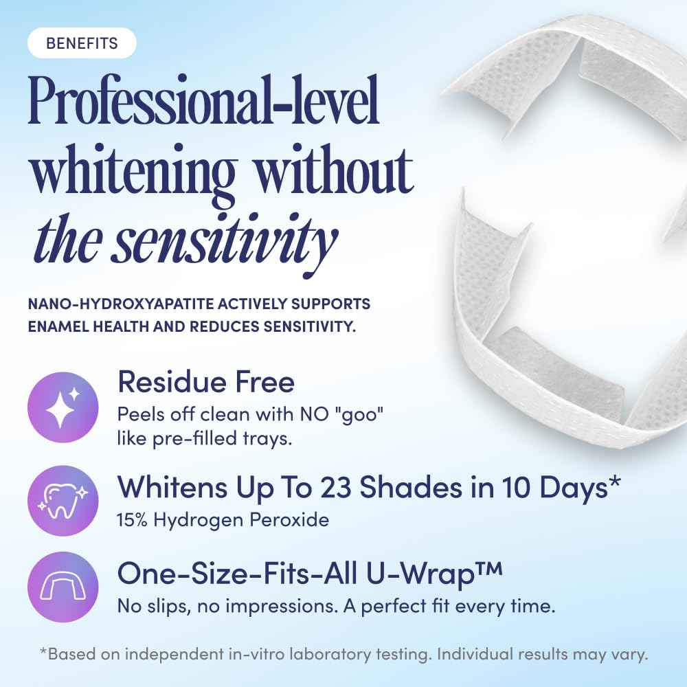 BocaBella Teeth Whitening Trays U-Wraps - 15% Hydrogen Peroxide Whitening Strips & Tray Alternative - Nano-Hydroxyapatite Enamel Safe - 10 Treatments