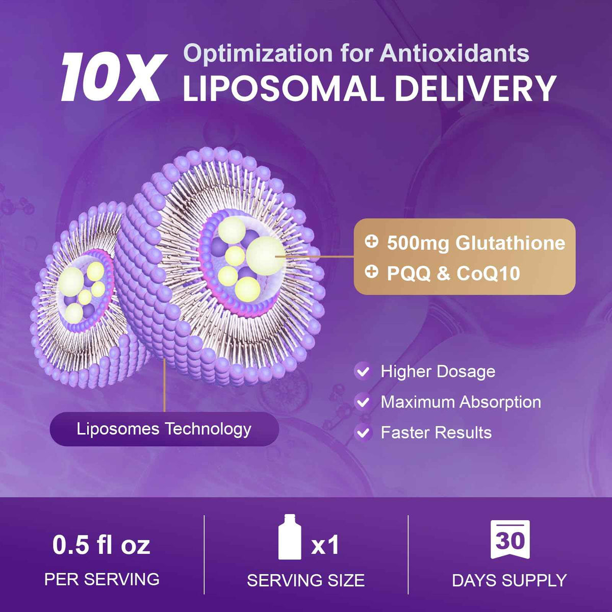 MEGNETA Liposomal Glutathione Supplement – 500mg Glutathione with PQQ, CoQ10 & Vitamin C – High Absorption Antioxidant for Immune & Energy Support – Grape Flavor, 30 Pouch