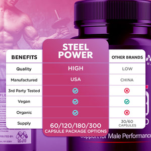 Steel Power Capsules, Official Steel Power for Men with All Natural Ingredients, Advanced SteelPower Men's Health and Wellness Vitamin Formula Pills with Maximum Strength Multivitamins (60 Capsules) MJOBuy Supplements Australia
