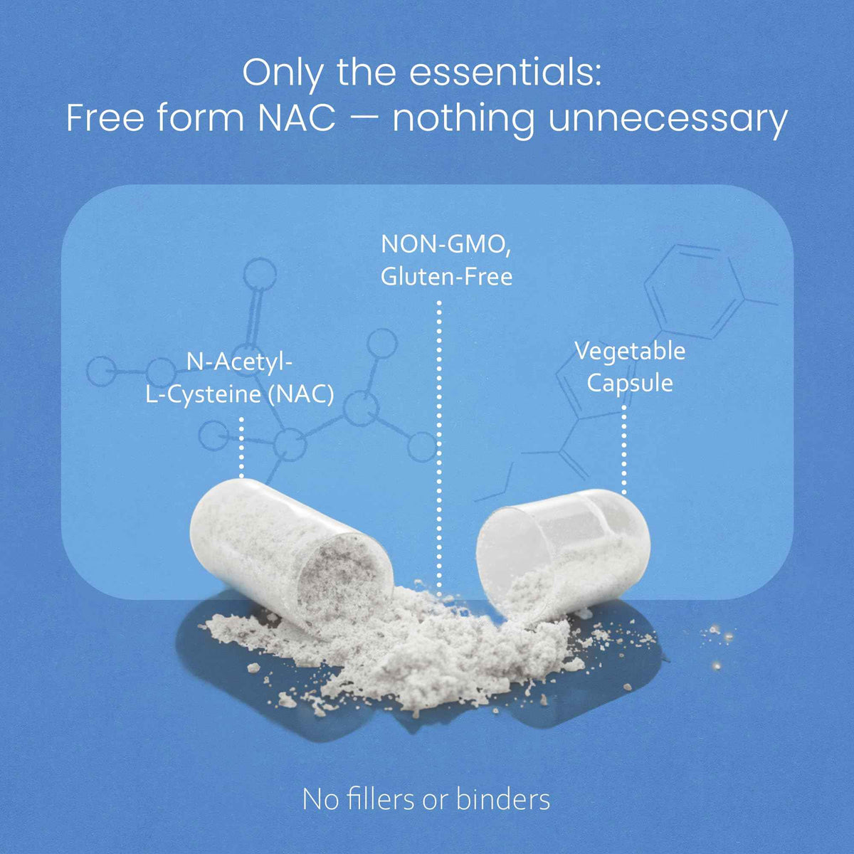 NaturaLife Labs N-Acetyl-L-Cysteine (NAC) 1600 mg – 100 Capsules, Non-GMO & Gluten-Free (2 Pack) (2)