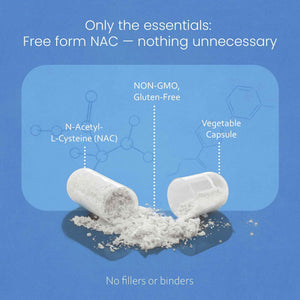 NaturaLife Labs N-Acetyl-L-Cysteine (NAC) 1600 mg – 100 Capsules, Non-GMO & Gluten-Free (2 Pack) (2)