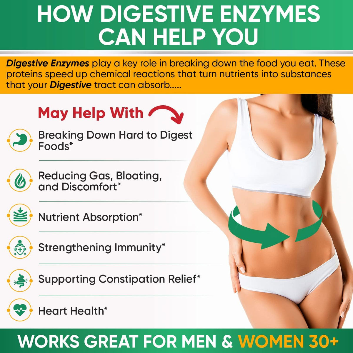 Wholesome Wellness Whole Food Multivitamin for Men - Natural Multi Vitamins, Minerals, Organic Extracts Digestive Enzymes 1000MG Plus Prebiotics & Probiotics Bundle