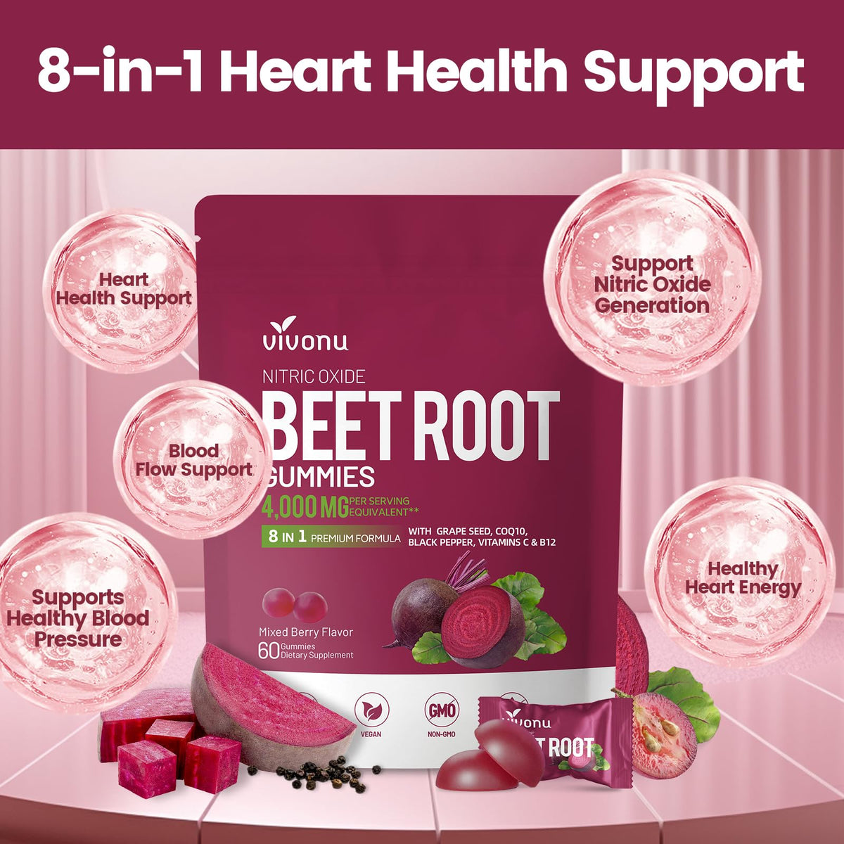 VivoNu Beet Root Gummies 8-in-1 Premium Energy Supplement with CoQ10, Beetroot Extract, Grape Seed Extract, Black Pepper Extract, Vitamins C & B12, L-Arginine & L-Citrulline