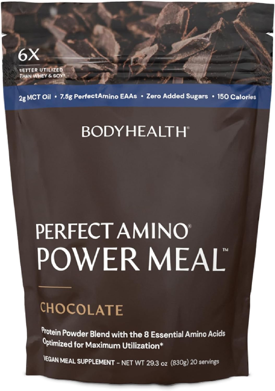 BodyHealth PerfectAmino Power Meal Shake New Dark Chocolate Flavor with MCT Oil Carb 10 and Perfect Amino Protein Base (20 Servings)