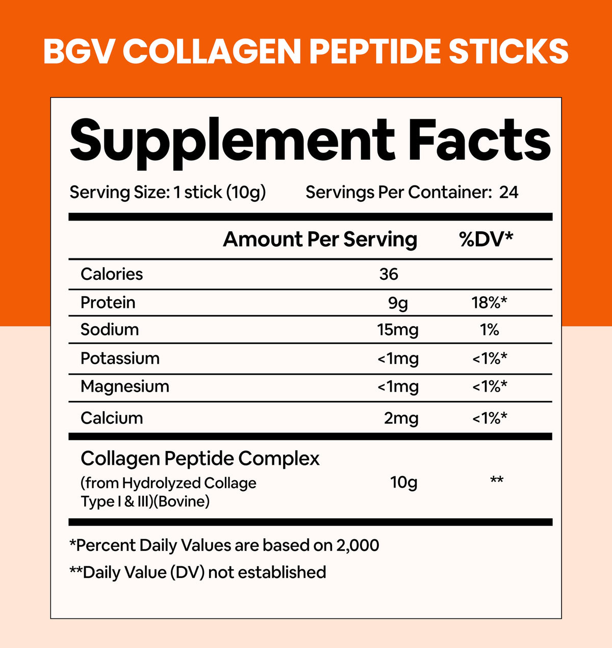 supplement products​Black Girl Vitamins Collagen Stick Packs – Collagen Type I & III Supplement for Hair, Skin & Nails – Unflavored Collagen Protein Powder – 9g Protein, 0g Carbs – 24 Pack - JerryCherryUSA