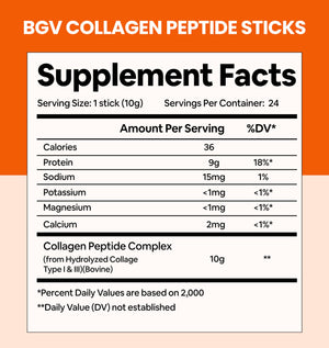 supplement products​Black Girl Vitamins Collagen Stick Packs – Collagen Type I & III Supplement for Hair, Skin & Nails – Unflavored Collagen Protein Powder – 9g Protein, 0g Carbs – 24 Pack - JerryCherryUSA
