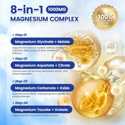 Triple Magnesium Complex for Women and Men, Magnesium Glycinate 400mg, Malate, Citrate, High Absorption Chelated Magnesium Supplement Support Sleep, Muscle, Non-GMO, Gluten Free - 240 Capsules