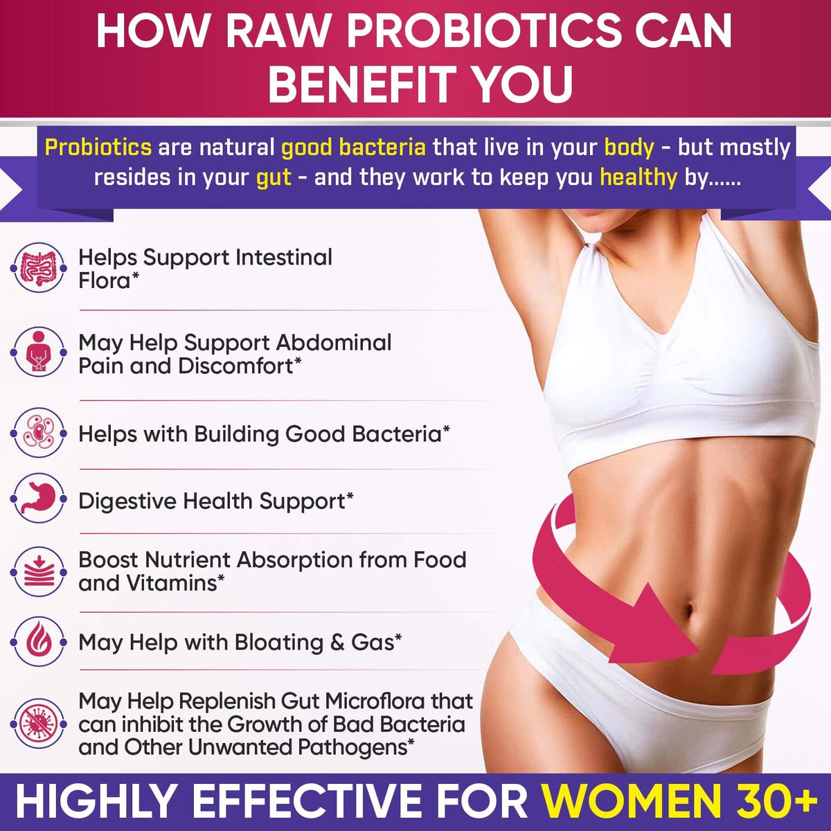 Wholesome Wellness Probiotics for Women 100 Billion CFUs with Prebiotics, Digestive Enzymes + Grass Fed Desiccated Beef Liver Capsules Bundle
