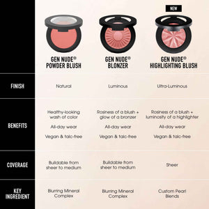 bareMinerals Gen Nude Highlighting Blush, Opal Glow, Vegan, Cruelty-Free & Dermatologist-Tested