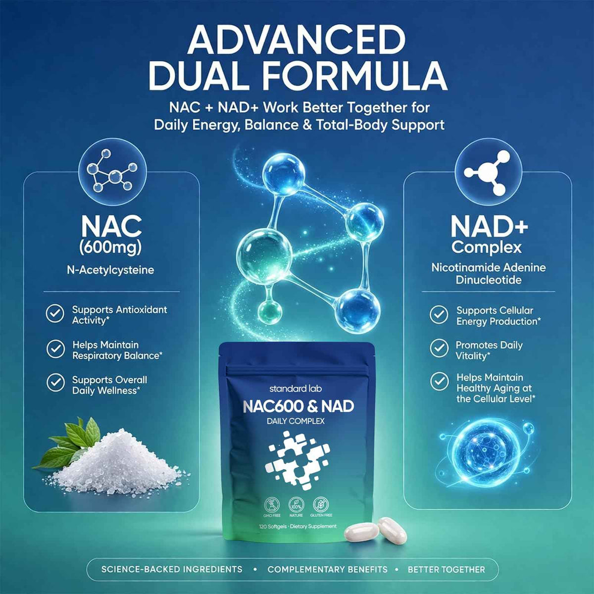 AMOQUCT Standard Lab NAC 600mg & NAD+ Daily Complex Capsules, NAC Supplement with NAD for Antioxidant, Cellular Energy and Immune Support, Daily Wellness Formula