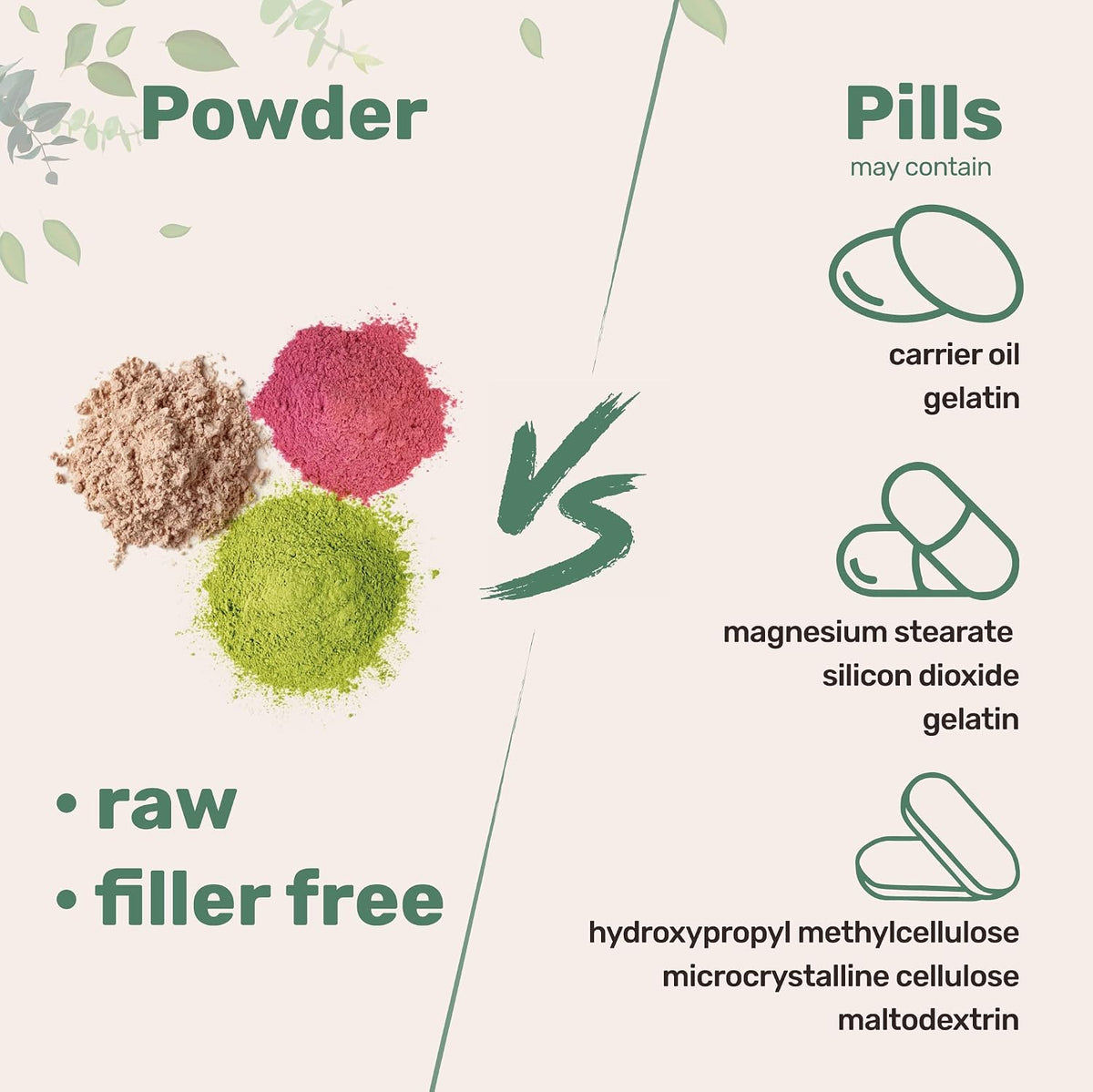 Organic Sunflower Lecithin Powder, 1 Pound, Sustainable Farmed, Cold Pressed, Rich in Phosphatidyl Choline and Protein, Making Liposomal Vitamin C, Lactation Supplement, Non-GMO