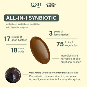supplement products​OSN Probiotics for Women Men ActiveGuard 3 Year Japanese Fermented Synbiotic - 17 Strains Prebiotics Postbiotics - Gut Health Digestive Enzymes - 60 Shelf Stable Softgels - JerryCherryUSA