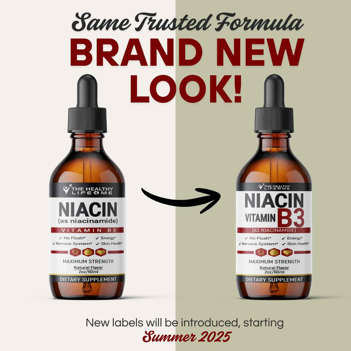 The Healthy Life 4 ME Vitamin B3 Niacinamide Liquid | 20mg Serving 60 Days Supply | Vitamin B Liquid Drops | 2oz Clear