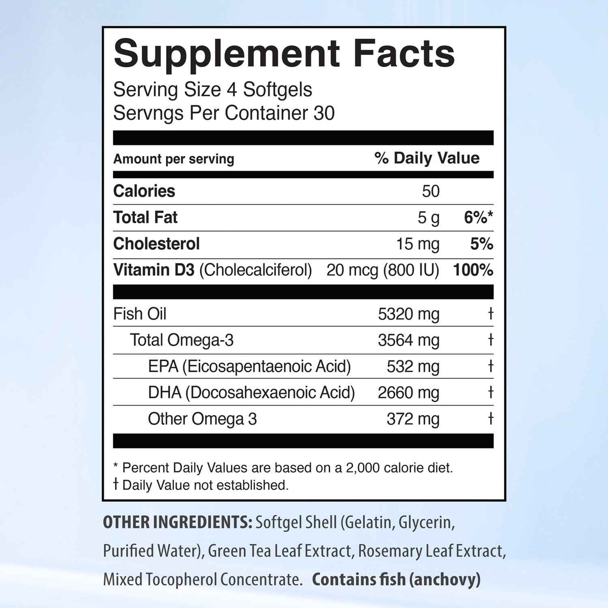 5X Ultimate Strength Omega 3 Fish Oil Supplements with High DHA and EPA Omega 3 Fatty Acids, Fish Oil Supplement with Vitamin D