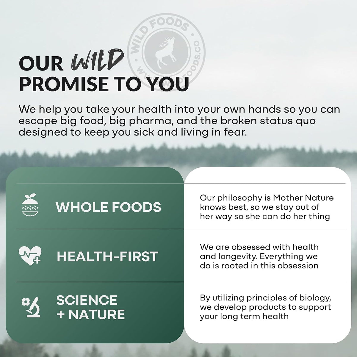 Wild Foods Herbal Stack for Man