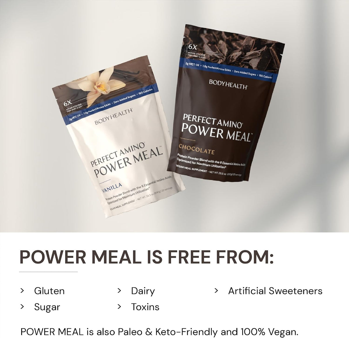BodyHealth PerfectAmino Power Meal Shake New Dark Chocolate Flavor with MCT Oil Carb 10 and Perfect Amino Protein Base (20 Servings)