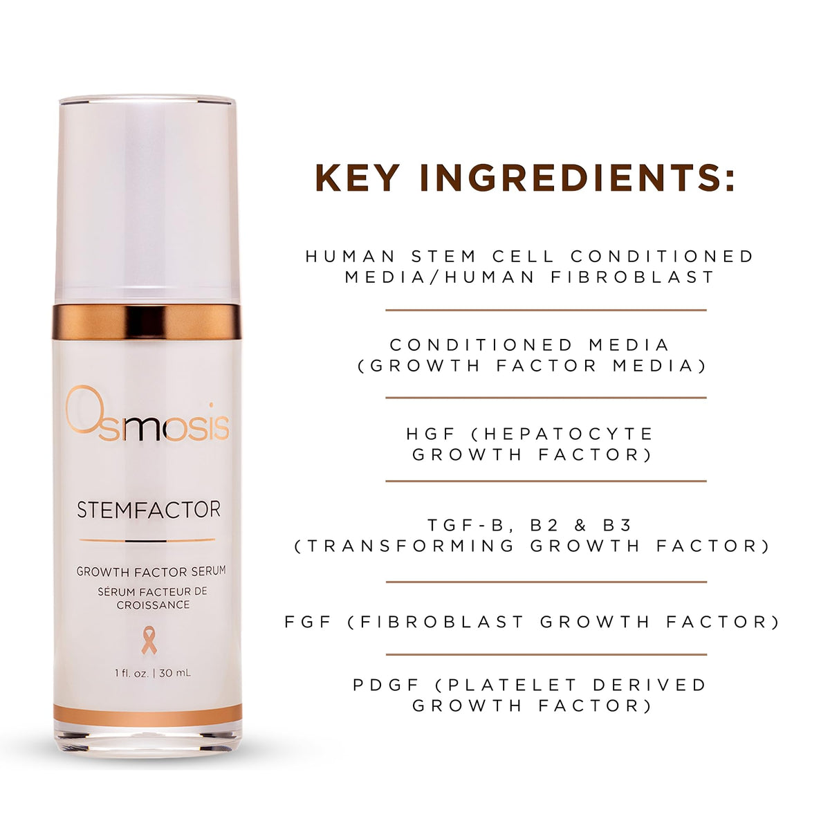 supplement products​Osmosis StemFactor Growth Factor Exosome Facial Treatment, Age-Defying Skin Renewal, 1 Fl Oz Serum - JerryCherryUSA