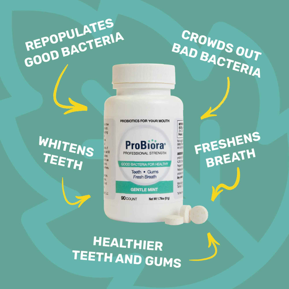 ProBiora Professional Strength Oral Probiotics for Teeth and Gums | Dental Probiotic for Oral Health | Bad Breath Treatment for Adults | Tooth Whitening | ProBiora3 Probiotic Blend | 90 Mint Tablets