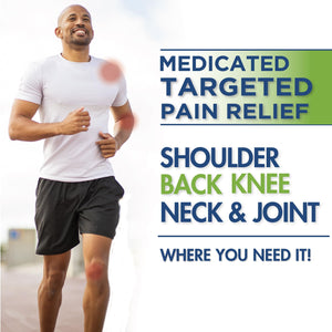 TheraCare Targeted Pain Relief Medicated Patch | Neck, Shoulder, Small Areas | 20-Count | 2.83” x 1.81” | Topical Analgesic | Camphor, Menthol, Methyl Salicylate | Gentle Adhesive Thera CareBuy Supplements Australia