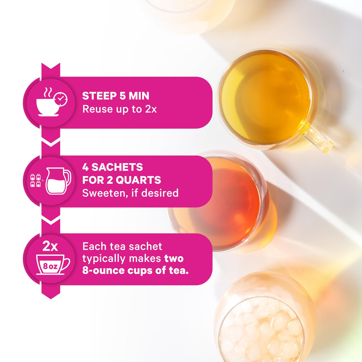 Pink Stork Organic Labor Prep Tea, Sweet Floral Flavor, 30 Cups | Red Raspberry Leadf, Chamomile + Rosehip, Caffeine-Free, Third Trimester Pregnancy, 15 Sachets