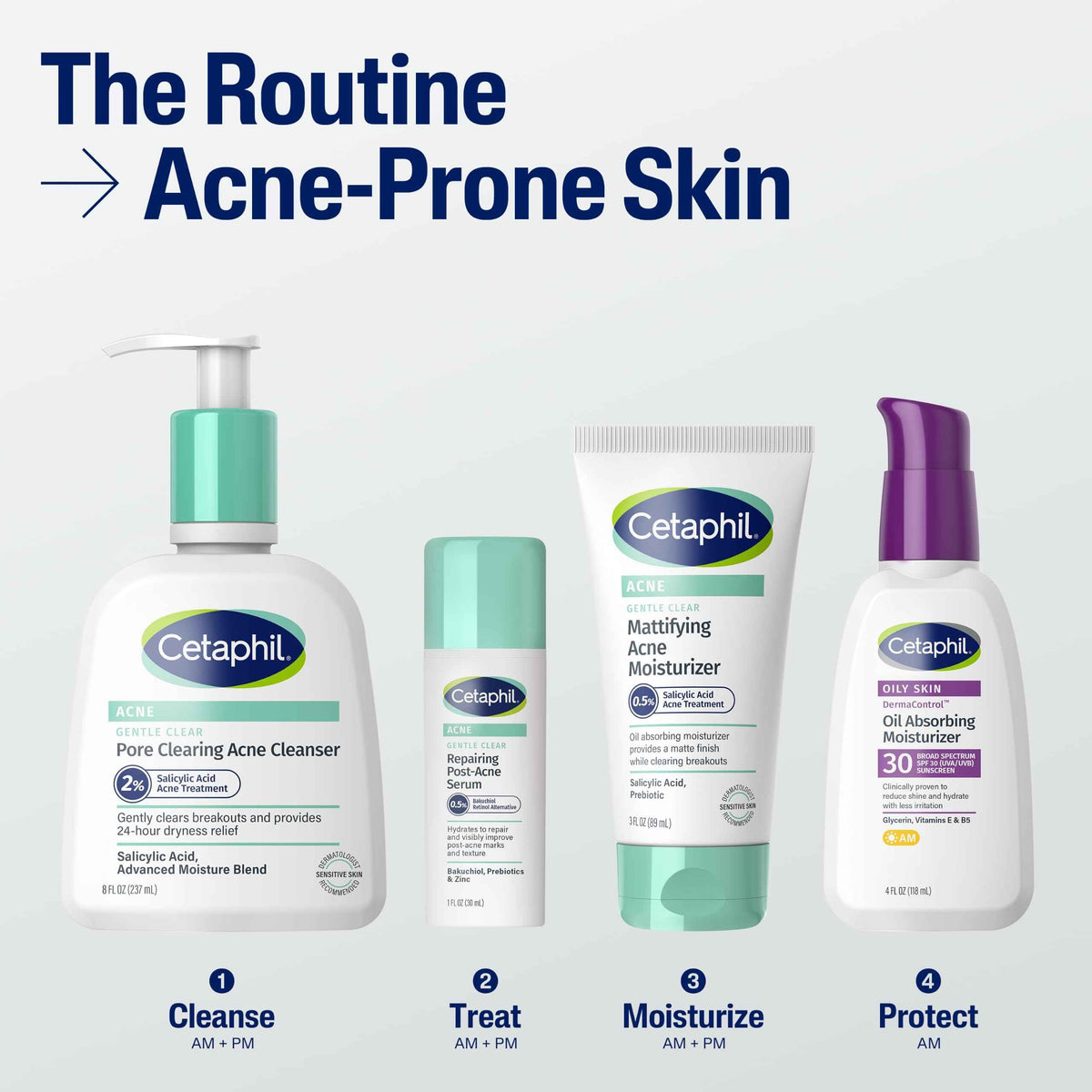 CETAPHIL Gentle Clear Repairing Post-Acne Serum, Retinol Alternative, Oil Free Serum for Sensitive Skin, 1 Fl Oz, Bakuchiol, Improves Skin Tone & Post-acne Marks,