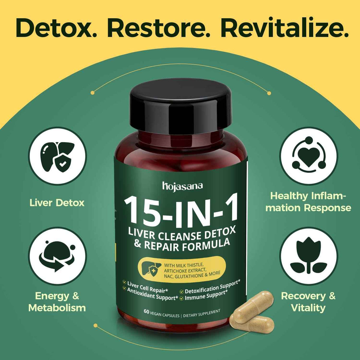 HojaSana Milk Thistle Liver Support - 80% Silymarin, 15-in-1 Formula with Glutathione, NAC, Turmeric, Artichoke and Reishi - Antioxidant, Metabolism