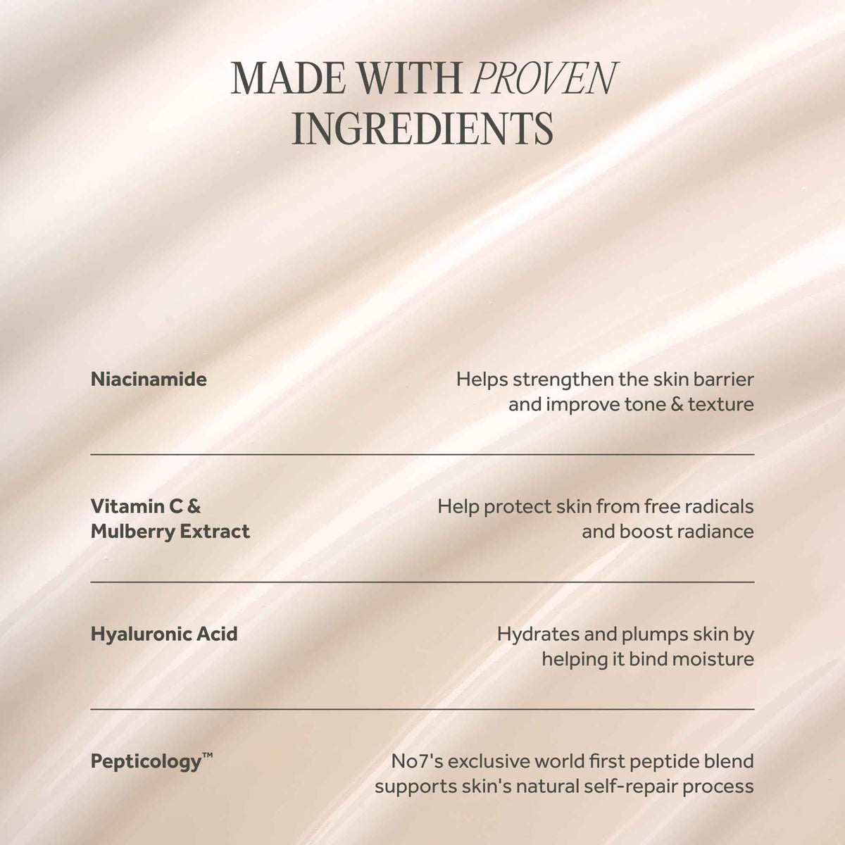 No7 Future Renew Damage Reversal Anti Aging Serum for Face - Face Serum for Women with Peptides to Support Skin Repair - Helps Reduce Fine Lines, Wrinkles,