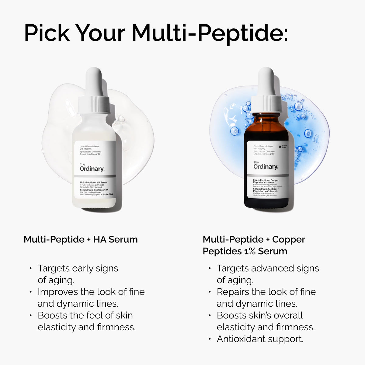 supplement products​The Ordinary Multi-Peptide + Copper Peptides 1%, Anti-Aging Serum for Fine Lines and Skin Elasticity, 1 Fl Oz (Pack of 2) - JerryCherryUSA