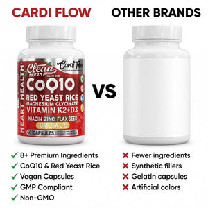 Clean Nutra CoQ10 Red Yeast Rice Magnesium Glycinate Vitamin K2 D3 Niacin Zinc Flax Seed Omega 3 Capsules 60 Count All in One Formula Premium Ingredients Dietary Supplement Clean NutraceuticalsBuy Supplements Australia