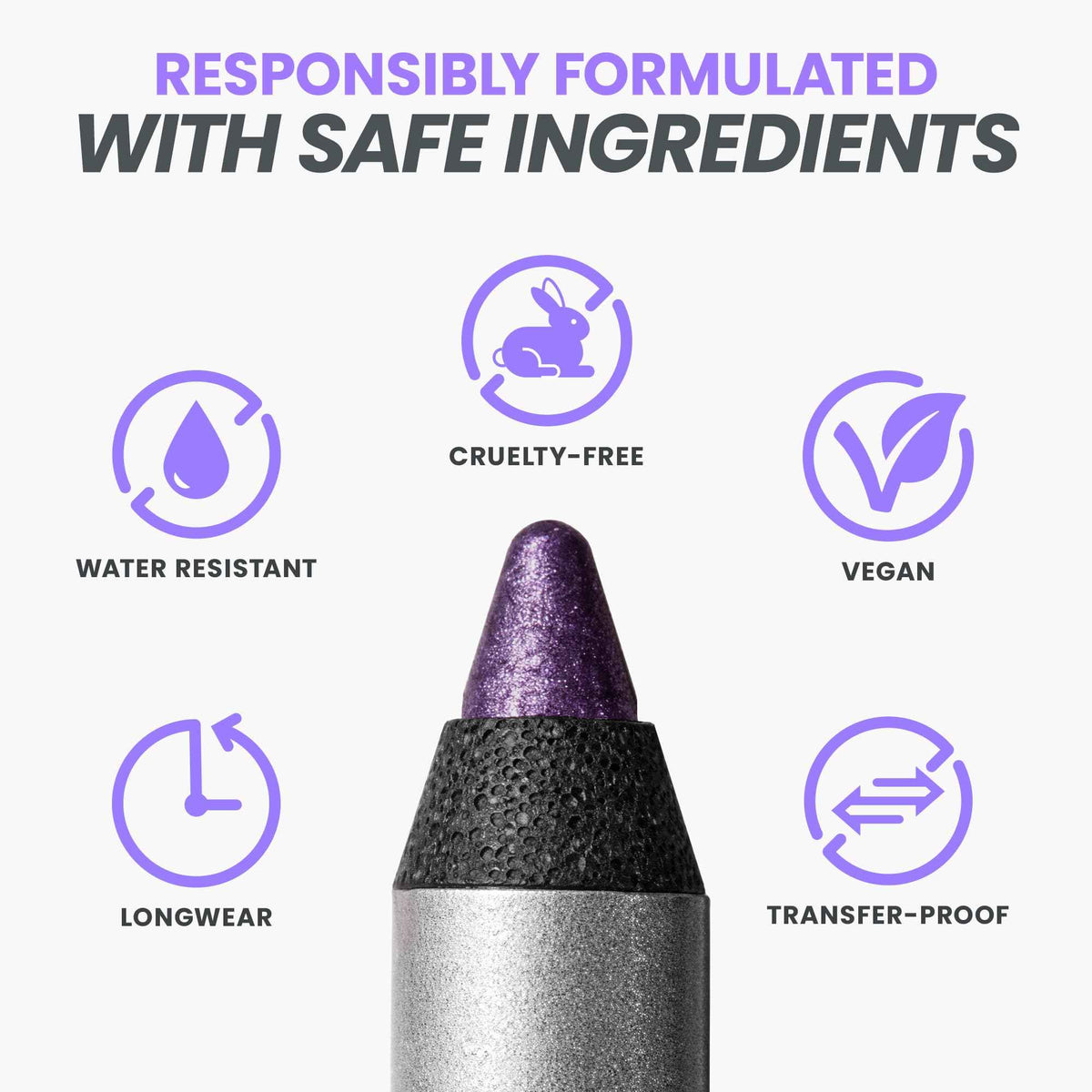 Wonderskin Eyeliner Pencil, 1440 Longwear Deep Purple Eyeliner Pencil - Waterproof, Sharpenable & Smudge Proof