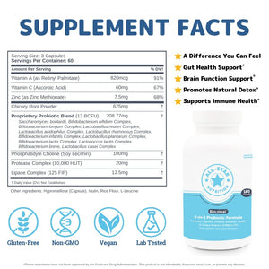 5-in-1 Bio-Heal® Probiotic Capsules for Kids, Men & Women - Best Supplement for Brain Function, Gut Health & Constipation - Shelf Stable & Fortified with Vitamins, Minerals & Prebiotics All-Star NutritionBuy Supplements Australia