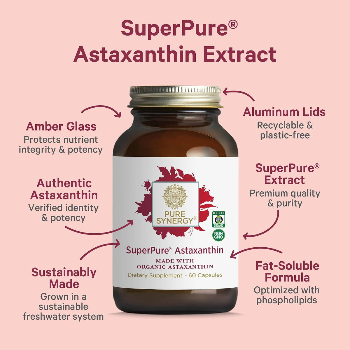 PURE SYNERGY SuperPure Astaxanthin Extract | Organic Astaxanthin from Algae with Sunflower Lecithin | Antioxidant Support for Skin and Eye Health (60 Capsules)