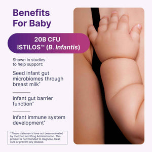Microbiome Labs Pregnancy Support - Prenatal & Postpartum Probiotics for Women - Probiotic Supplements to Support Gut Health & A Balanced Vaginal Microbiome Through Breastfeeding (30 Capsules)