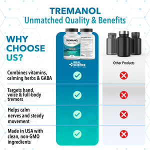 Tremanol Natural Aid Herbal Supplement – Includes Vitamin B2 & B12, Passionflower & Skullcap – 60 Caps (Pack of 6) – Made in USA TremanolBuy Supplements Australia