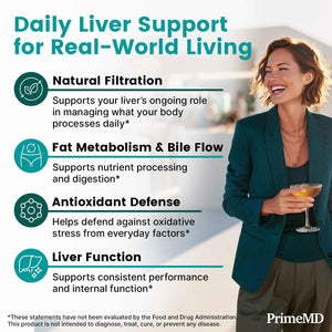 32-in-1 Liver Support with Milk Thistle Supplement – Liver Detox with Silymarin, Artichoke Extract & Beetroot Powder – Comprehensive Wellness Formula for Liver Cleanse