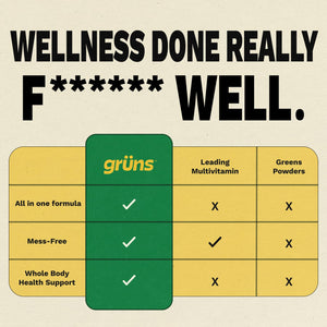 Gruns Adult Super Greens Multivitamin Gummies, Superfood Gummy Vitamins for Women and Men with Spirulina, Chlorella, Adaptogens & Prebiotic Fiber for Digestive Health (28 Count) GrünsBuy Supplements Australia