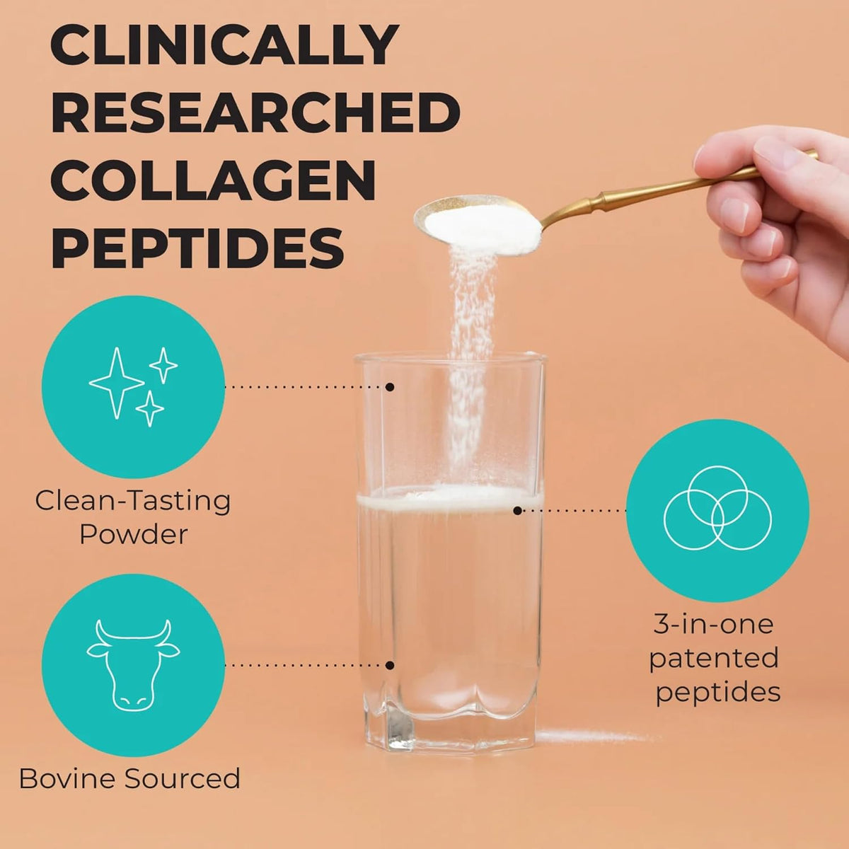 Reignite Wellness by JJ Virgin | Collagen Peptides Powder | Collagen Peptides Powder Supplement | Hair, Skin & Nails Support | Muscle & Joint Support Supplement | 30 Servings