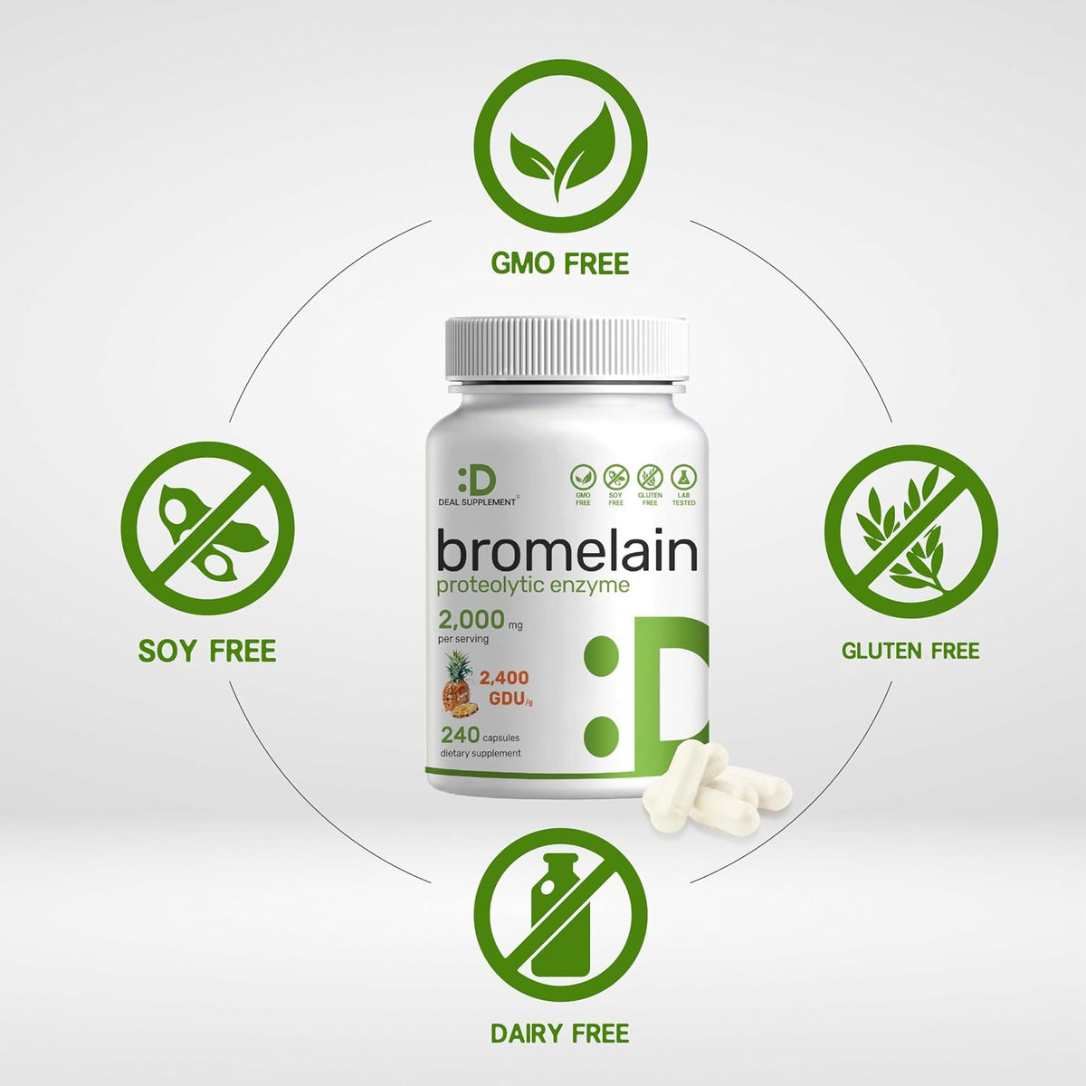 Bromelain Supplement 2,000mg Per Serving, 240 Capsules – Natural Proteolytic Enzymes from Fresh Pineapple – Supports Nutrient Digestion
