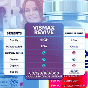 Vismax Revive Capsules, Official VismaxRevive Vision Support Supplement with All Natural Ingredients, Advanced Eye Health Formula and Vision Vitamin Supporting Wellness Naturally (60 Capsules) MJOBuy Supplements Australia