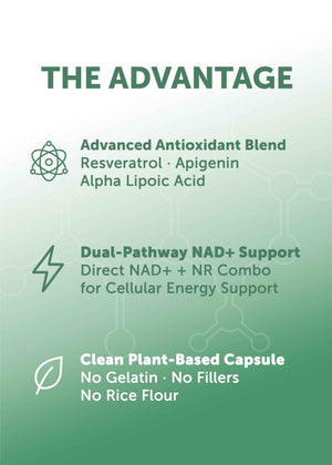 Lunakai USA Made Dual-Pathway NAD+ Formula with NR & Resveratrol – Natural NAD Supplement for Women & Men – Healthy Aging 7
