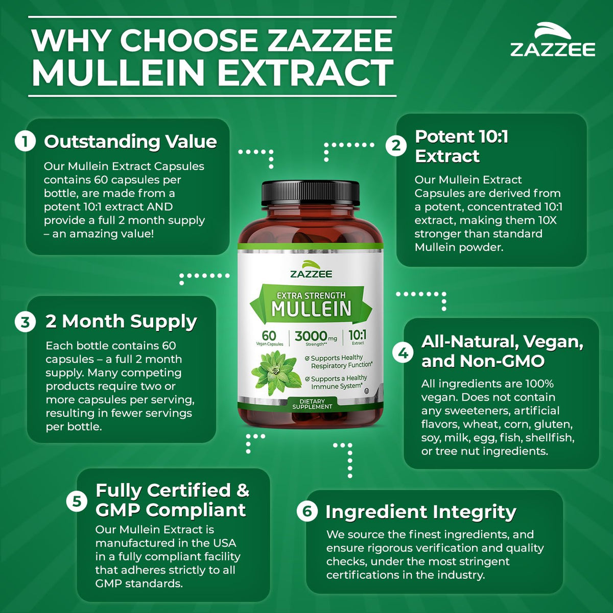 Zazzee Extra Strength Mullein Leaf 10:1 Extract, 120 Vegan Capsules, 4 Month Supply, Verbascum Thapsus, Respiratory & Lung Support, Certified Kosher, 100% Pure Leaf Powder, Non-GMO, Made in the USA