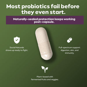 supplement products​Social Naturals Women's Probiotic for Total Body Balance | 12 Strains with Lactobacillus & Bifidobacteria | Digestive, Vaginal & Immune Support | 20 Billion CFU | Vegan - JerryCherryUSA